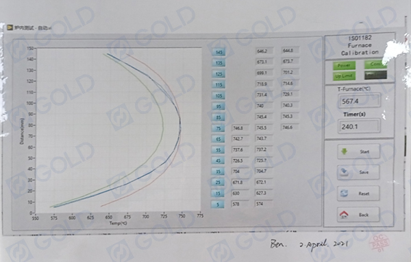 ISO 1182, BS 476-4, BS 476-11, ASTM E 136 Non-combustibility Tester for Building Materials 