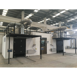 Fire Test Equipment EN13823 Single Burning Item to Building Material SBI
