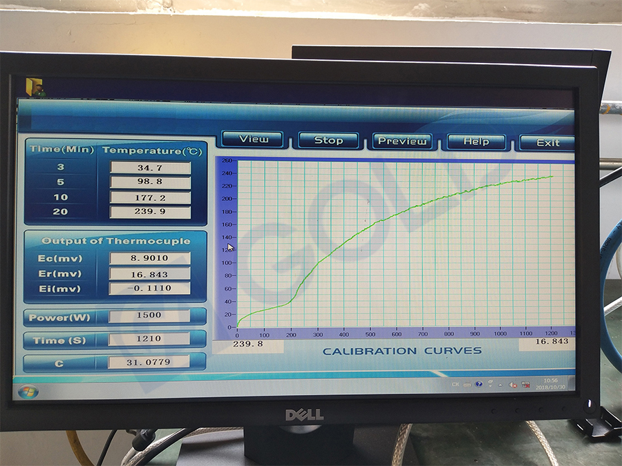 BS 476-6 Fire Propagation Index Tester 4